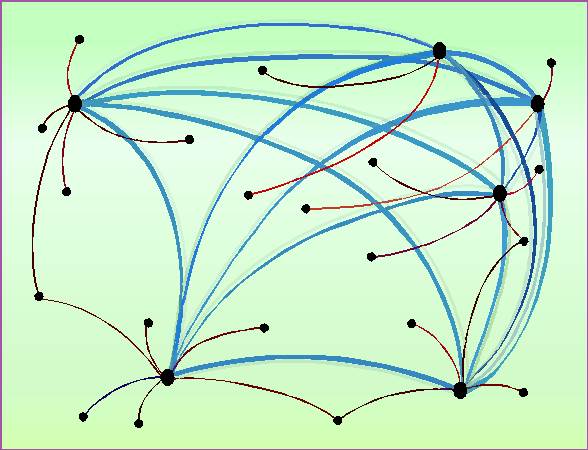 data factor graph